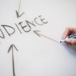 7 Skutecznych Strategii Marketingu Afiliacyjnego, Które Pomogą Ci Zwiększyć Twoje Zarobki Online